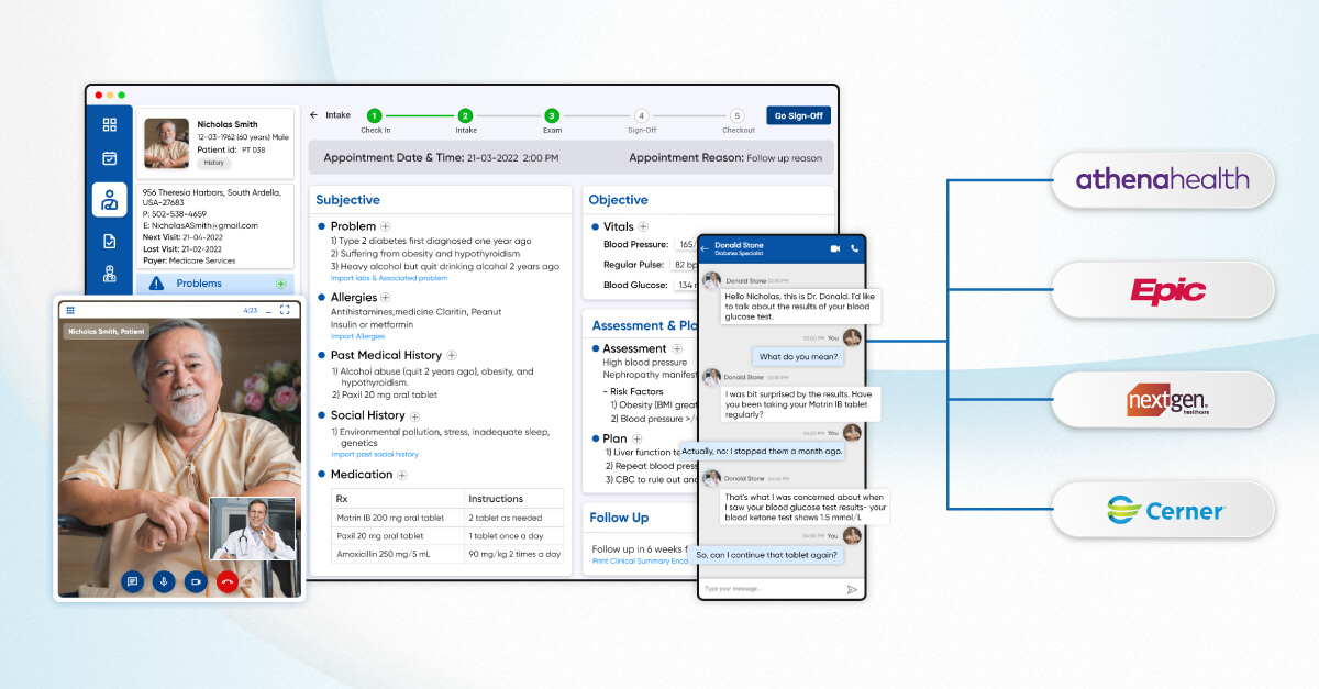Telemedicine Integration With Ehrs Thinkitive